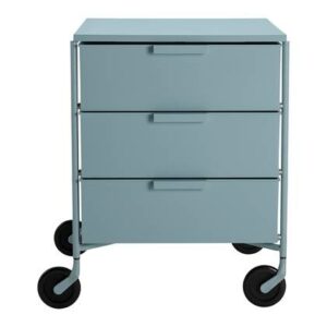 Ladekast Kartell Blauw